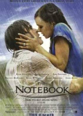 Дневник памяти (2004)