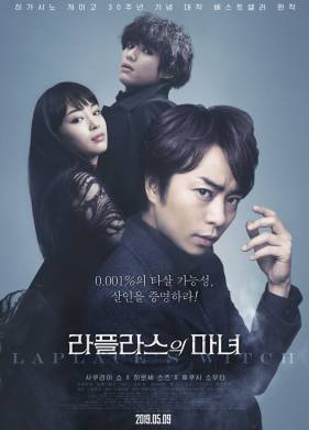 Ведьма Лапласа (2018)
